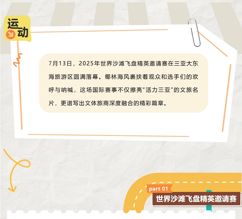 7月13日，2025年世界沙滩飞盘精英邀请赛在三亚大东海旅游区圆满落幕。椰林海风裹挟着观众和选手们的欢呼与呐喊，这场国际赛事不仅擦亮“活力三亚”的文旅名片，更谱写出文体旅商深度融合的精彩篇章。
